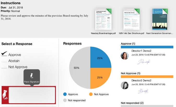 Nasdaq Boardvantage review