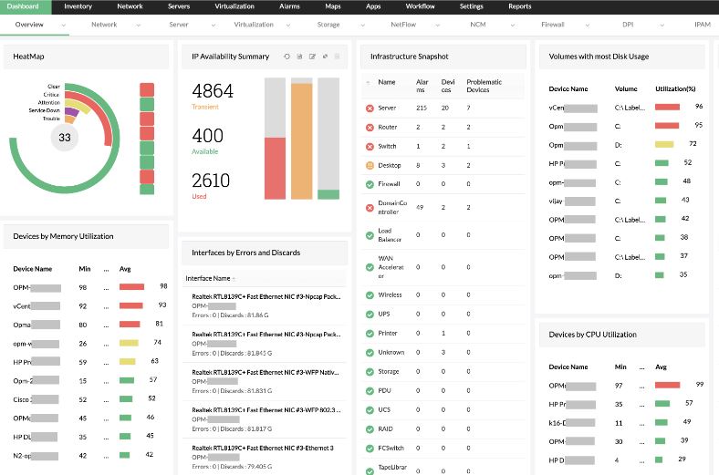 ManageEngine OpManager review