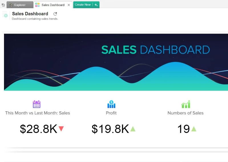 Zoho Analytics review