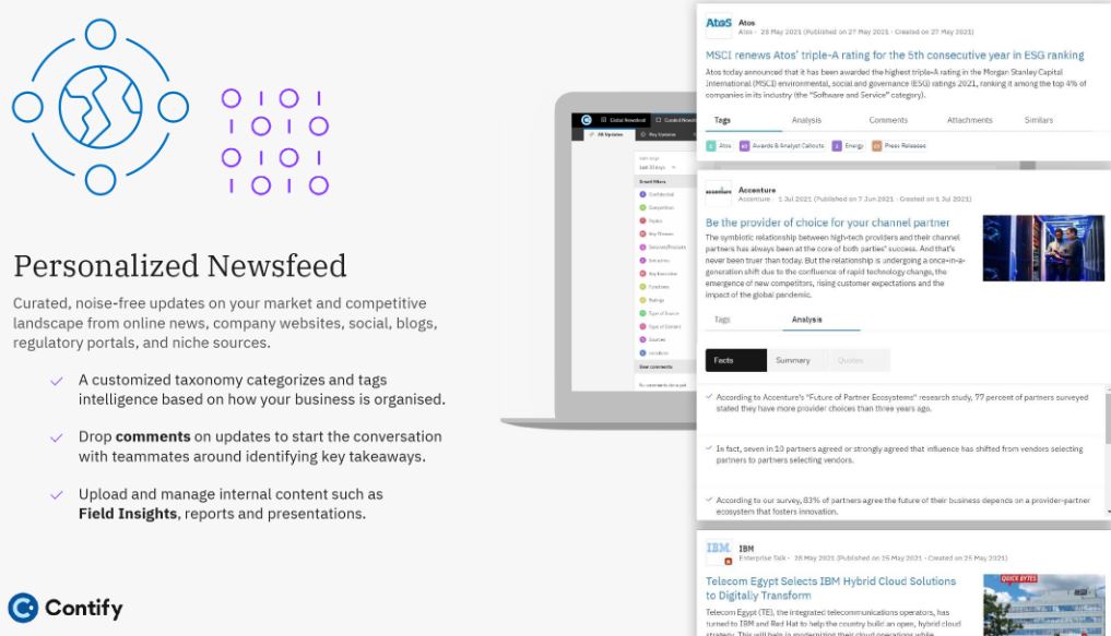 Contify review