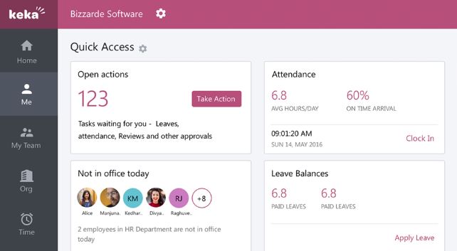 Keka HR review
