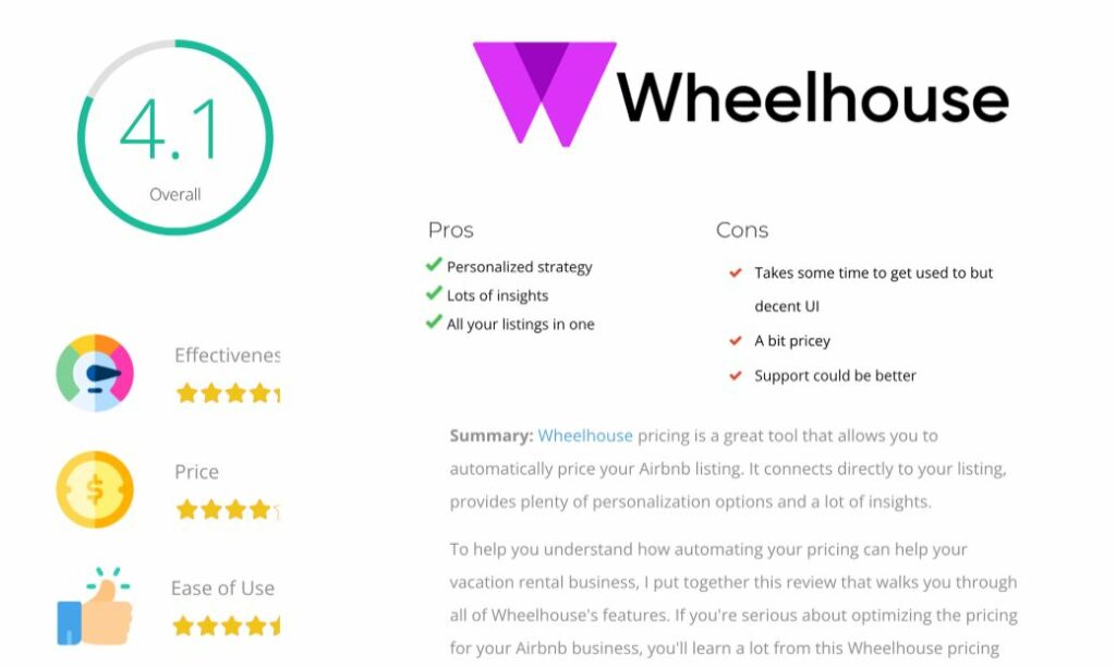 Wheelhouse review