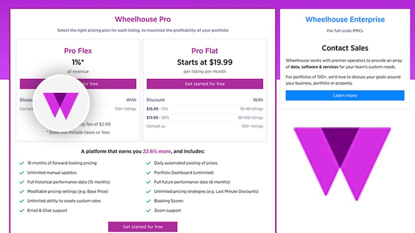 Wheelhouse review
