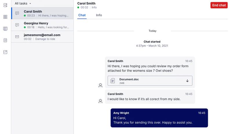 Twilio review