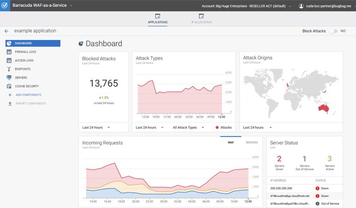 SecurityHQ review
