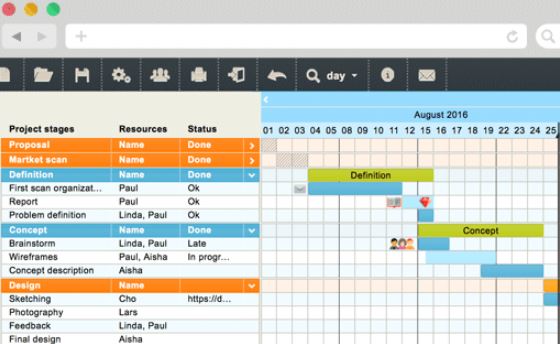 Tom’s Planner review