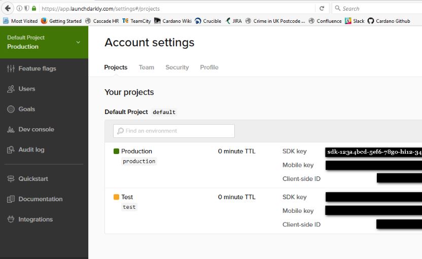 Optimizely vs Launchdarkly