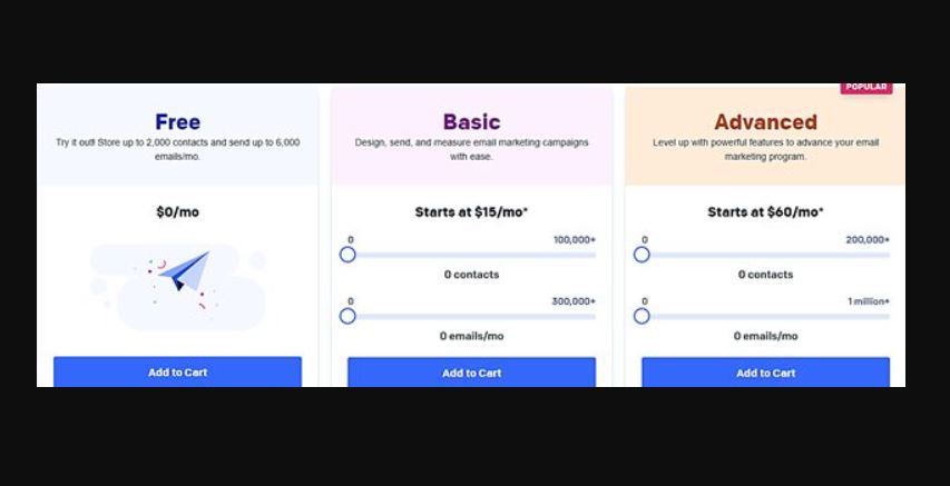 Sendinblue vs Sendgrid