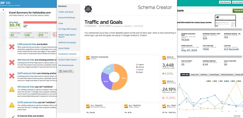 Raven Tools review: A User-Friendly Guide