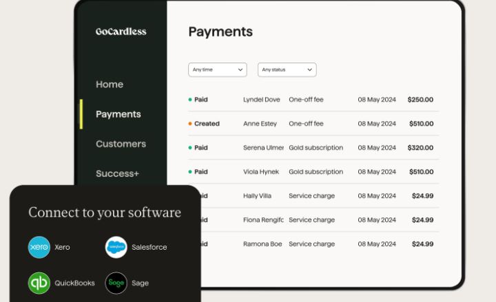 Gocardless vs Paypal