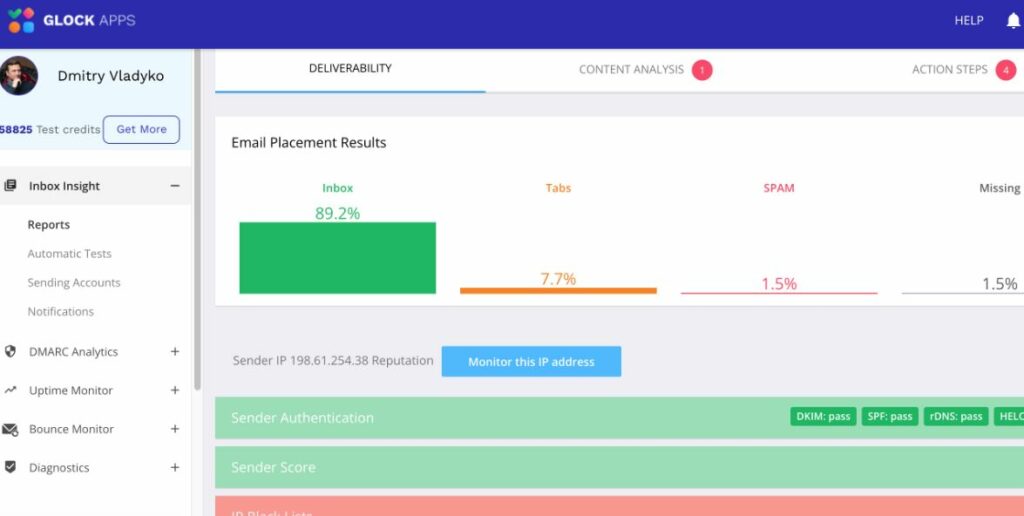 Best Email Deliverability Tools