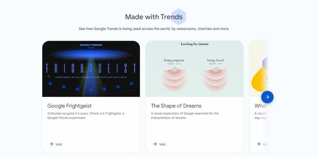 Google Trends review