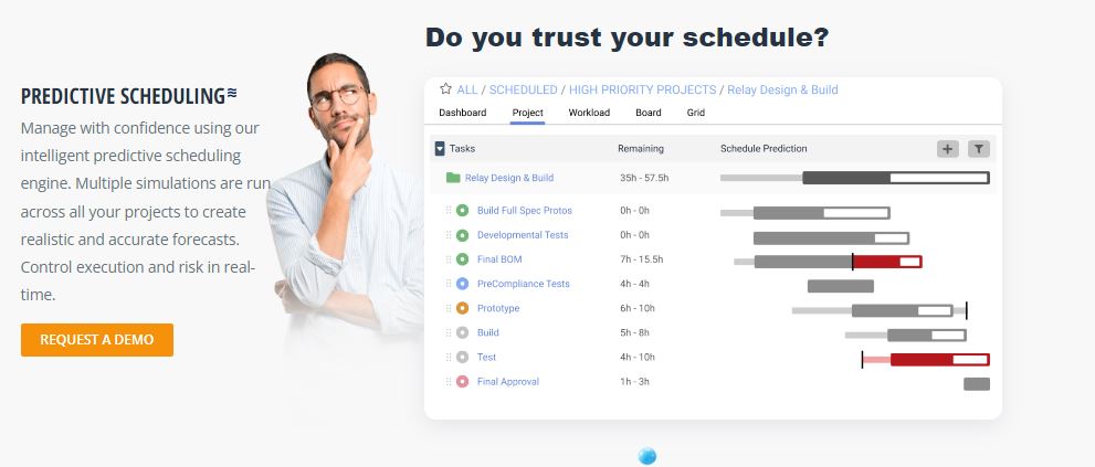 LiquidPlanner review