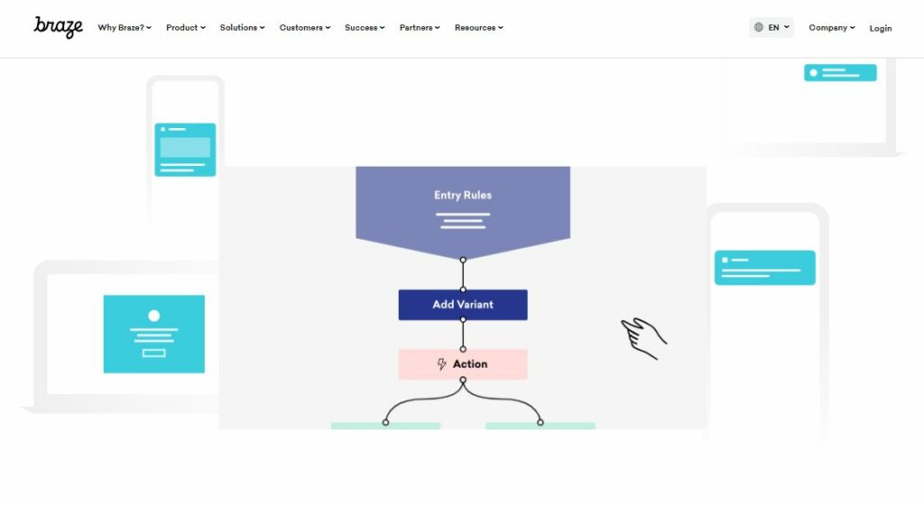 Braze review