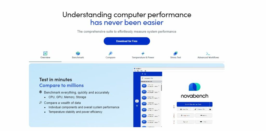Novabench review