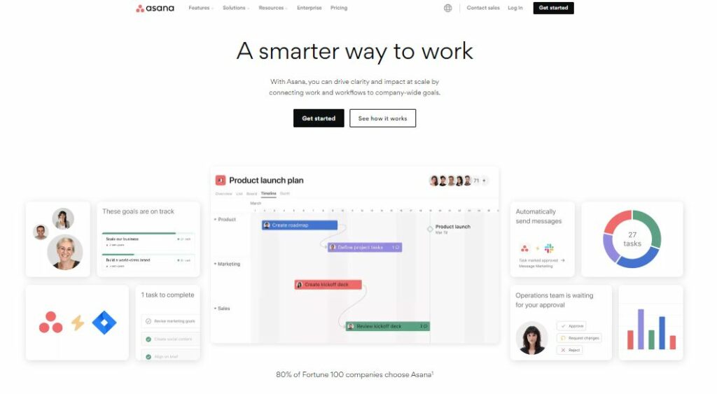 Best Marketing Roadmapping Software