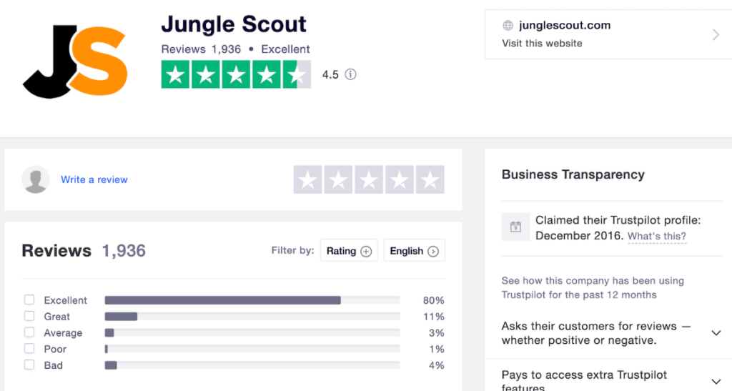 Helium 10 vs Jungle Scout