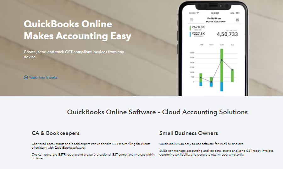 QuickBooks vs TurBotax