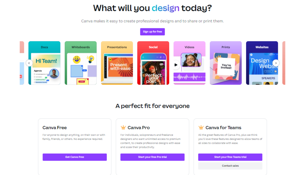 Invideo vs Canva