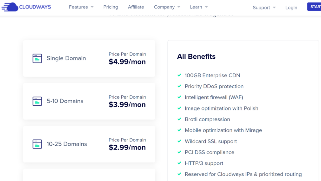 Cloudflare review