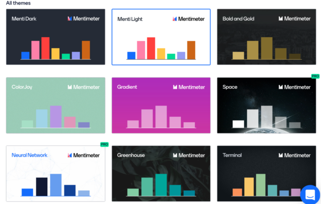Mentimeter vs Socrative