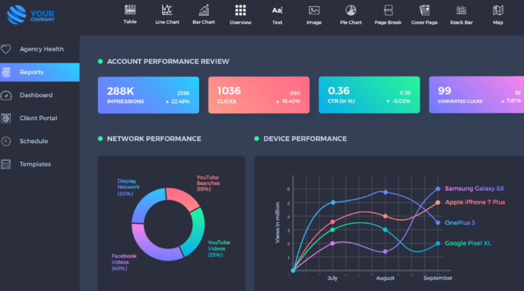 Qlik Sense vs Quicksight