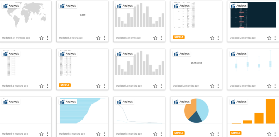 Qlik Sense vs Quicksight