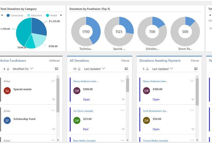 Best Microsoft PowerApps Use Cases