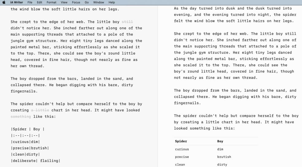 Ulysses vs iA Writer