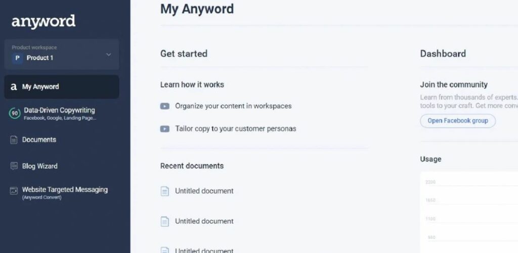 Anyword review