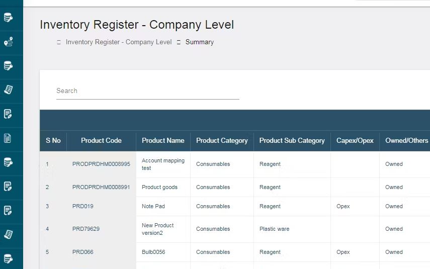 TYASuite review