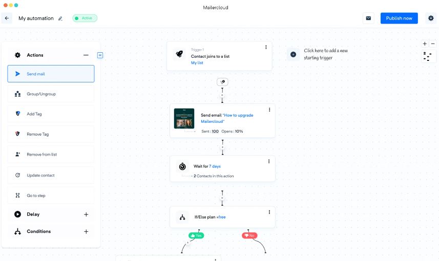Mailercloud review