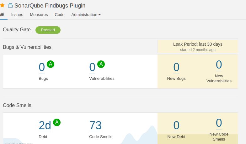 Mend vs Sonarqube