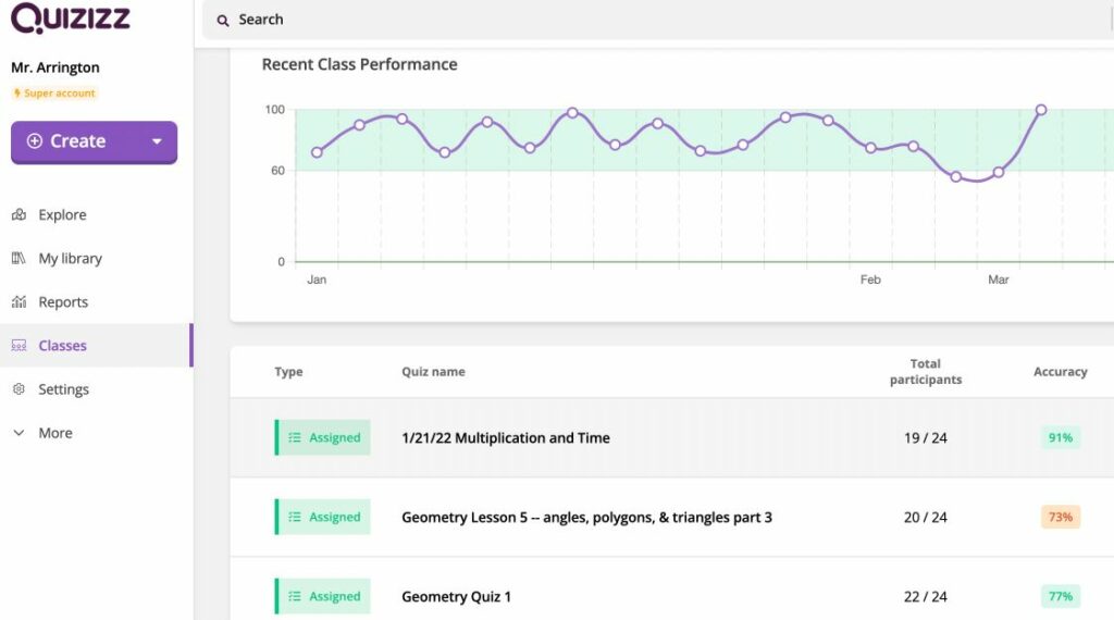 Quizizz review 