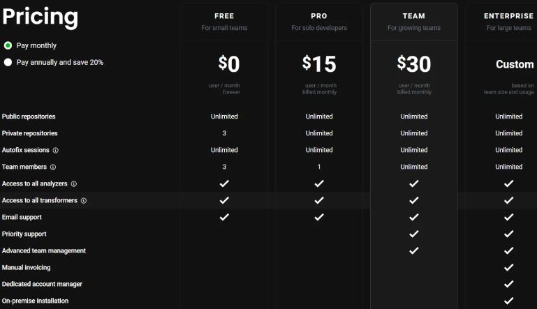  DeepSource review