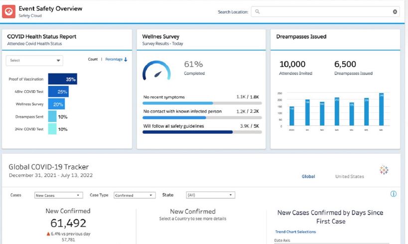 Accenture review
