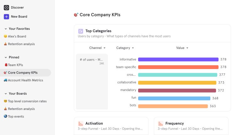 Clevertap vs Mixpanel
