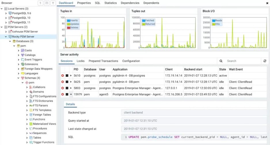 Postgresql vs Oracle