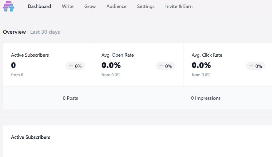 Beehiiv vs Convertkit