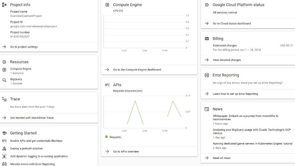 Google Compute Engine review