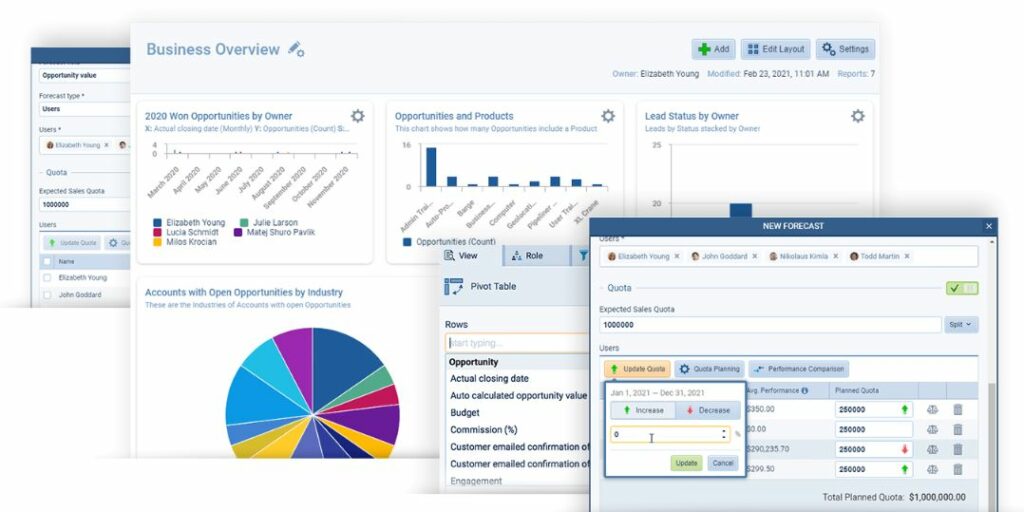Pipeliner review