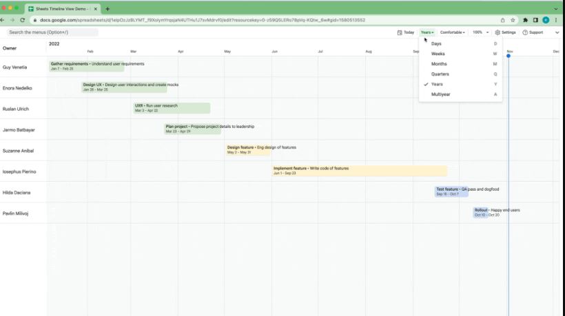 How to create a Timeline in Google Sheets
