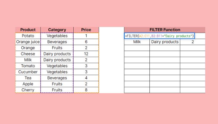 How to use TRIMMEAN in Google Sheets