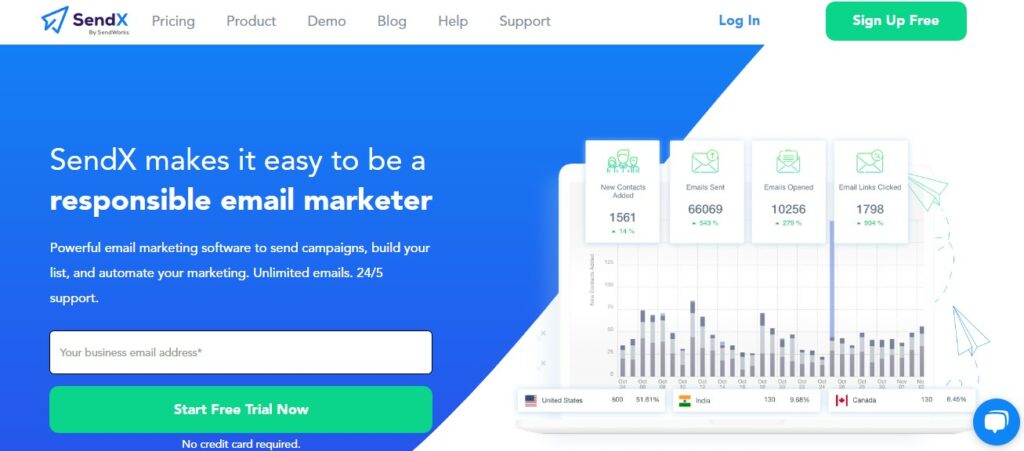 Best Email Drip Campaign Software