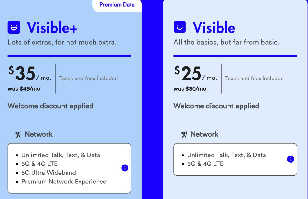 Best Unlimited Data Plans