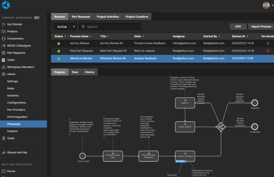 Best Free Product Data Management (PDM) Software