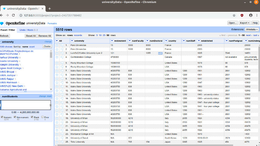 Best Data Quality Tools