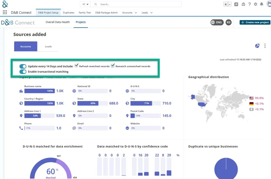 Best Data Quality Tools