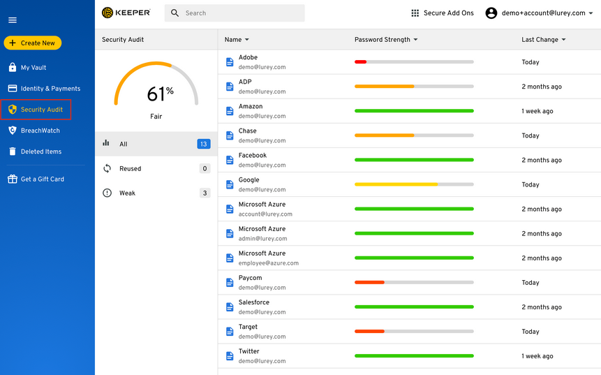 Best Offline Password Managers