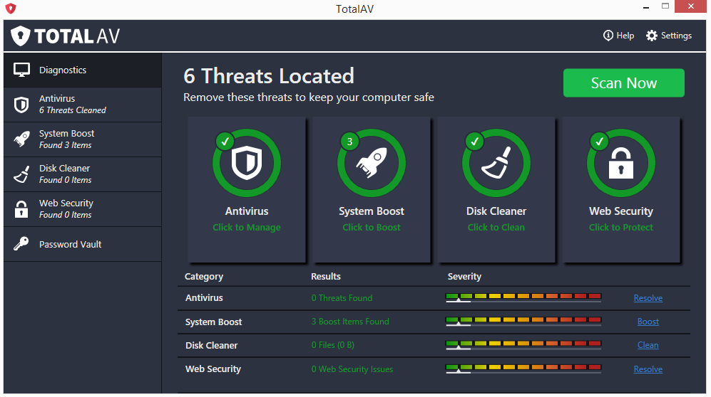 Best Avast Alternatives